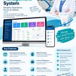 Dental Hospital Management System